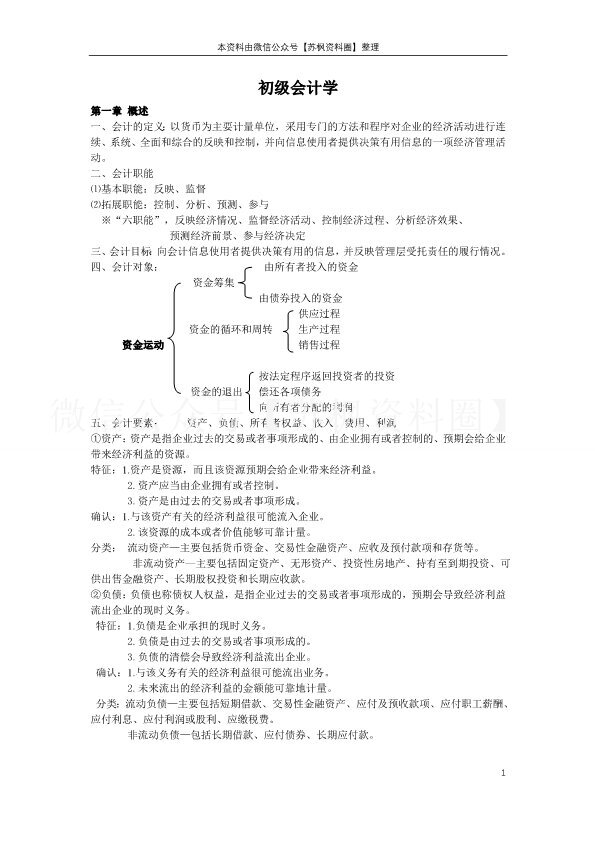 初级会计学